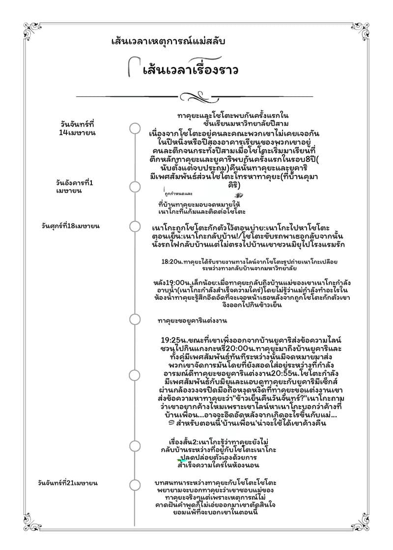 แม่... โดนเย็ด ภาพ 124
