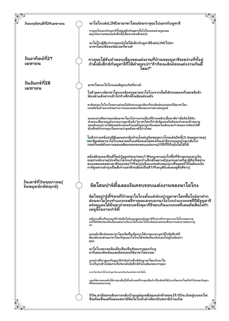 แม่... โดนเย็ด ภาพ 125