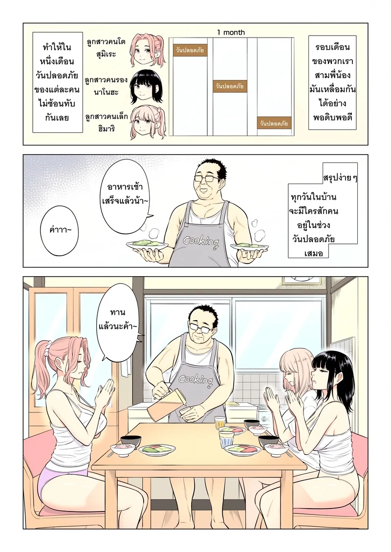 หน้าที่บำบัดความใคร่ให้พ่อบุญธรรมของพวกเราสามพี่น้อง ภาพ 11