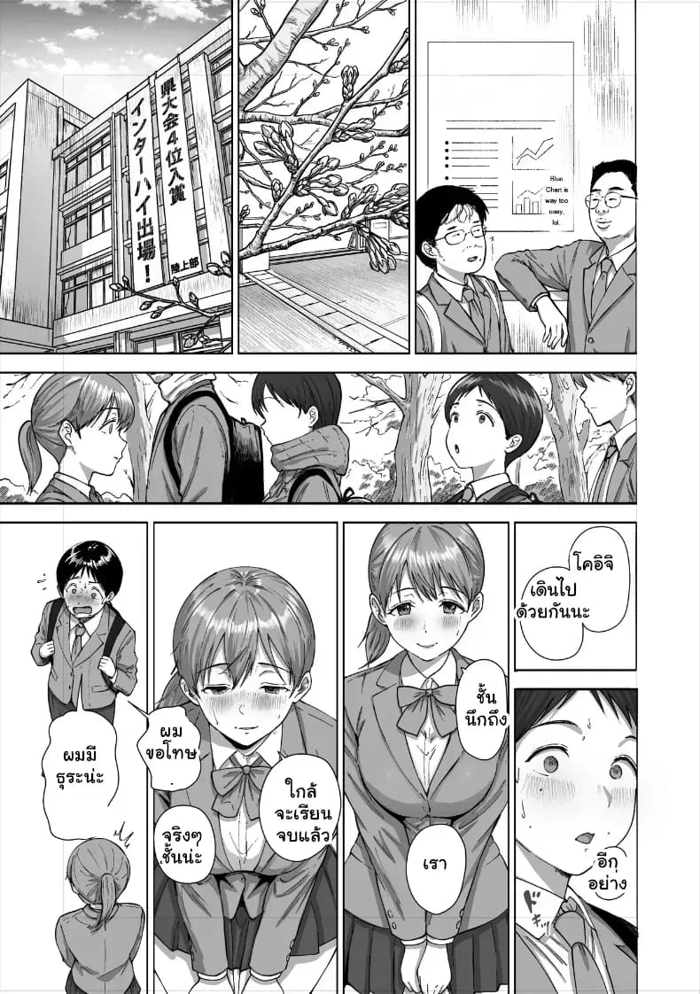 หนุ่มขี้อายกับยัยสาวนมโต ภาพ 19
