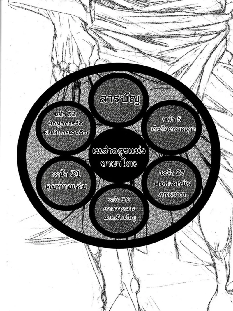 เหล่าอสูรแห่งยามาโตะ ภาพ 3