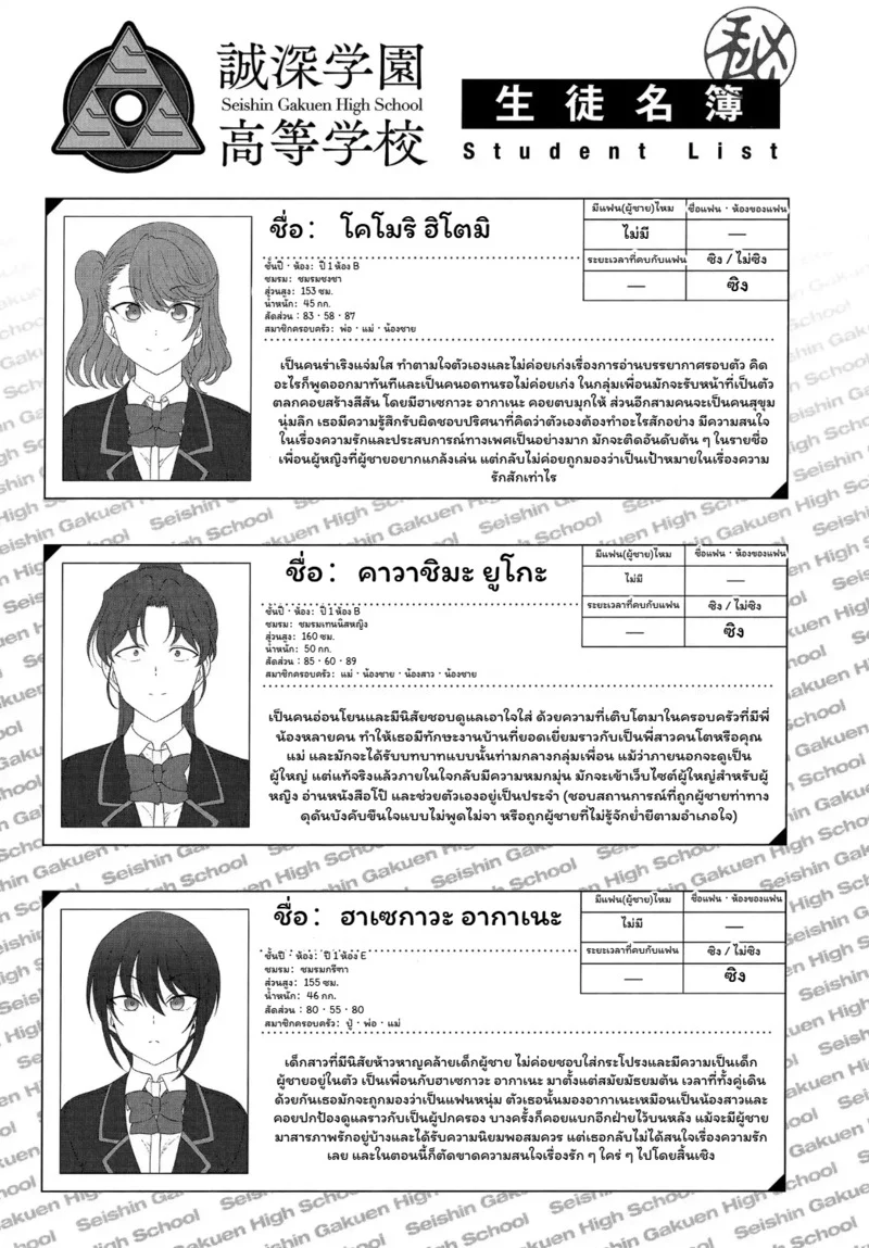 เดี๋ยวฉันสอนให้เอง 3 ภาพ 68
