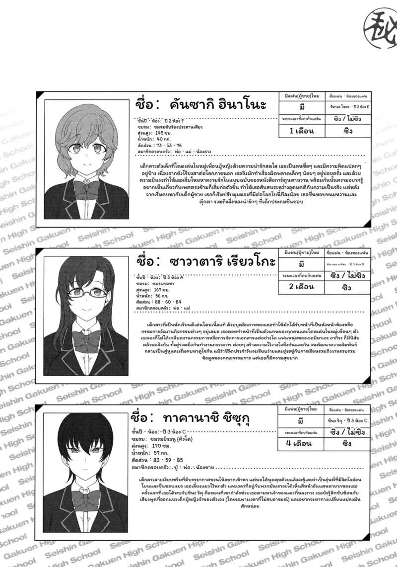เดี๋ยวฉันสอนให้เอง 3 ภาพ 71