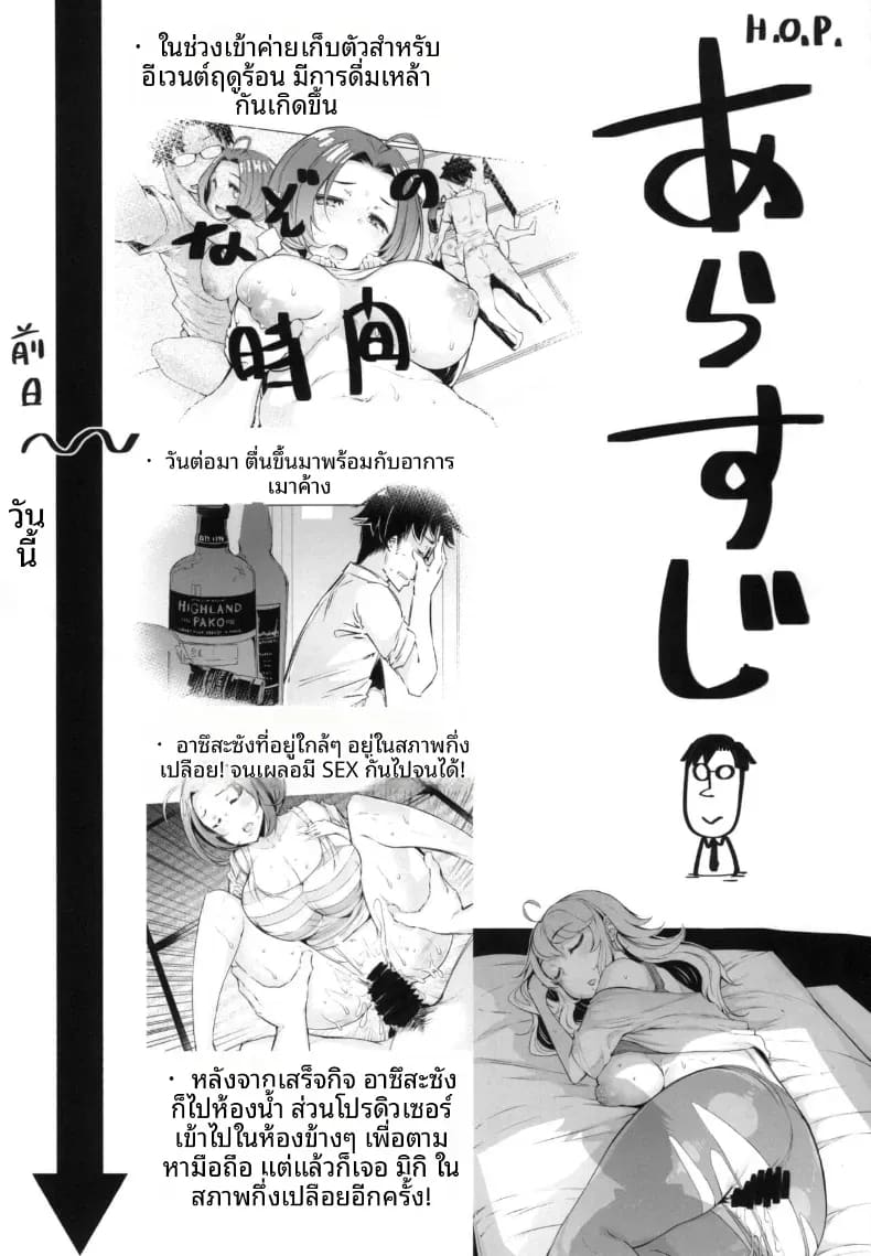 อยู่ด้วยกันกับโปรดิวเซอร์ 2 ภาพ 1