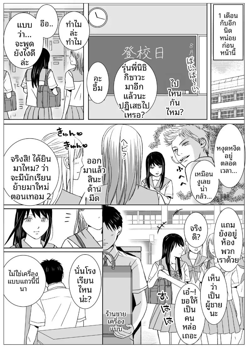 ความสัมพันธ์ที่ไม่ชัดเจน 2 ภาพ 1