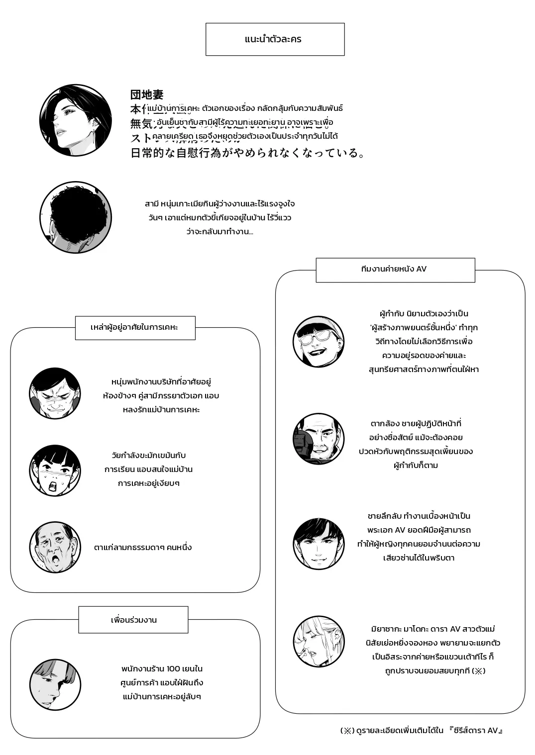 ปลดล็อกแม่บ้านการเคหะ ภาพ 1