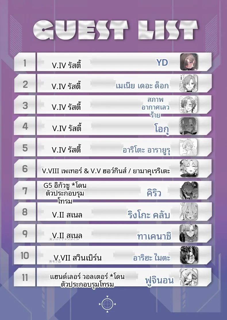 เปลี่ยนร่างด้วยคอรัล ภาพ 46