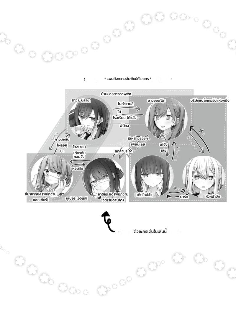 เรื่องราวของสาวคนนั้น ที่ทำเรื่องลามกระหว่างเดินทางไปทำงาน 10 ภาพ 1