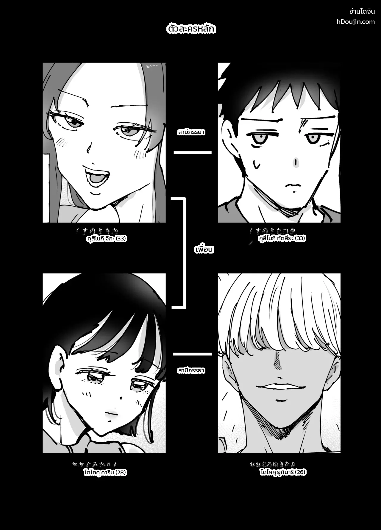 จุดสุดยอดพังทลาย ~เมื่อผมทำให้เพื่อนของภรรยาเสร็จ... สามีของเธอก็ทำลายภรรยาของผมจนย่อยยับ~ ภาพ 2
