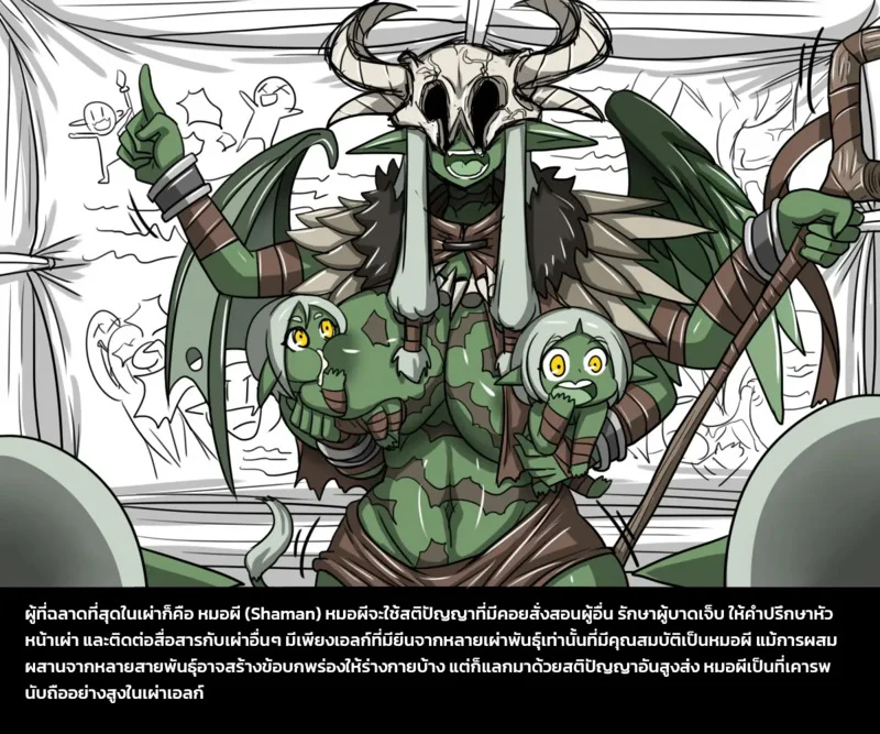 เผ่าพันธุ์ผสม ภาพ 37