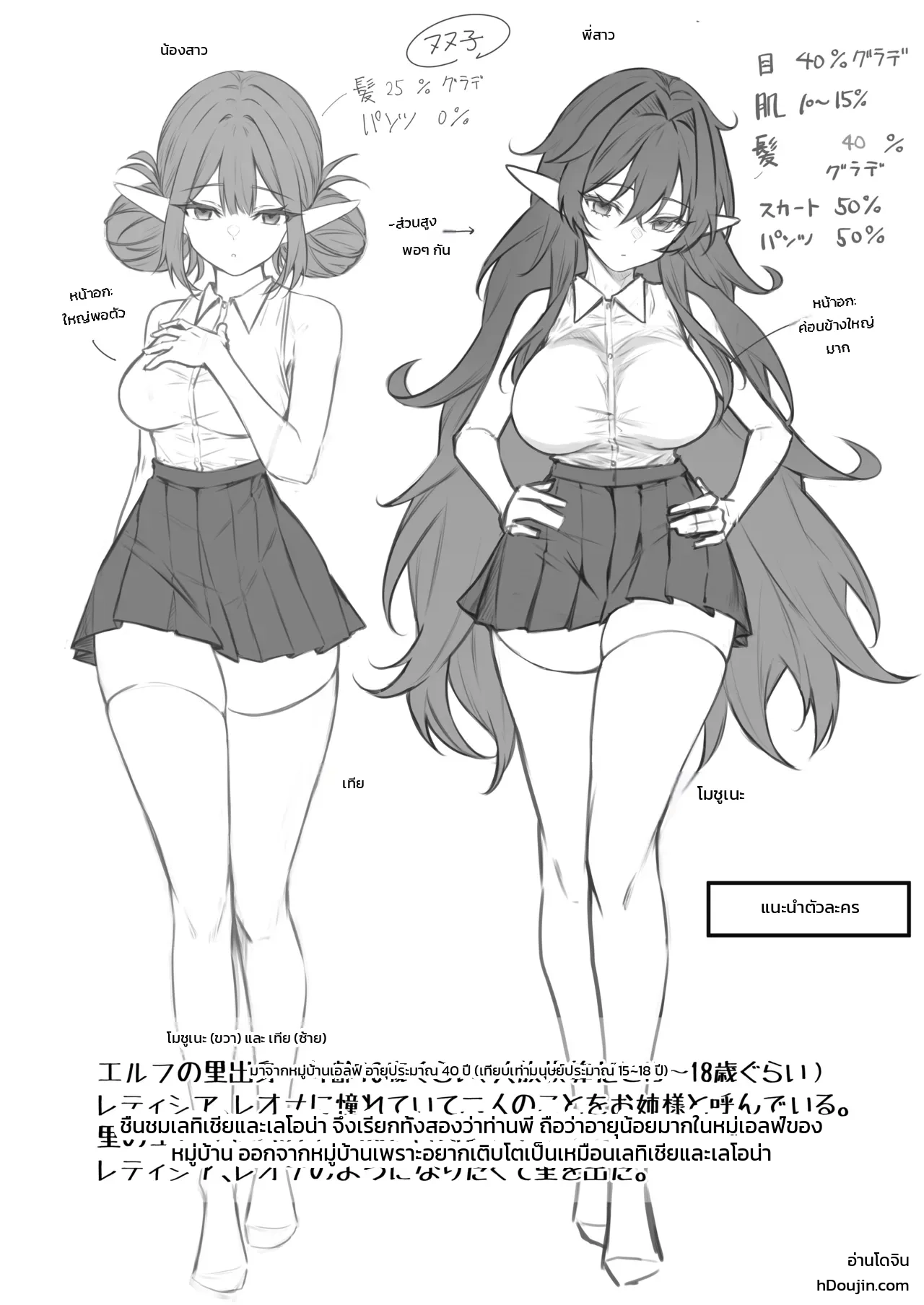 ภารกิจลับตรวจร่างกายสองเอลฟ์สาว ภาพ 29