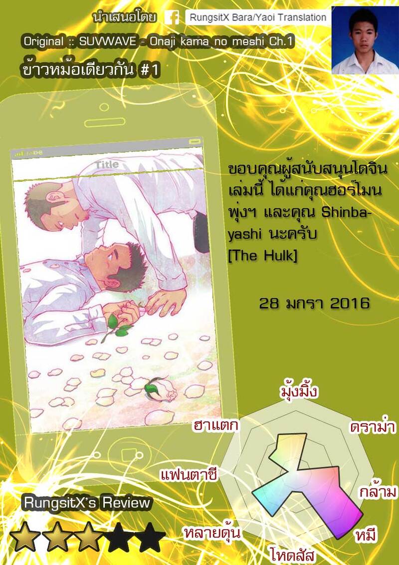 ข้าวหม้อเดียวกัน ภาพ 111