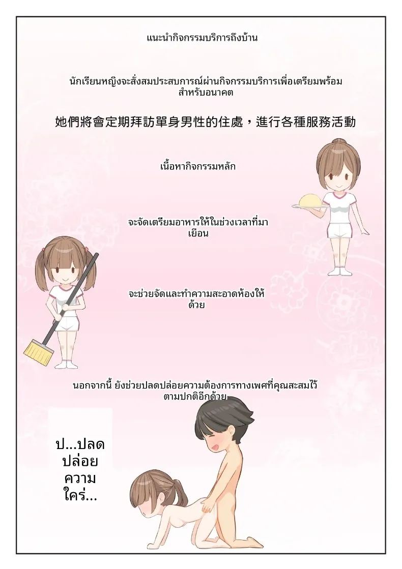 งานอาสาสมัคร 1 ภาพ 3