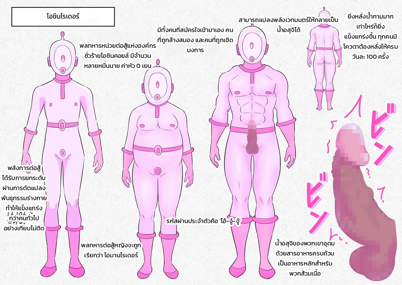 สาวน้อยเวทมนตร์ถูกสั่งสอนในรังลับของเหล่าร้าย ภาพ 61