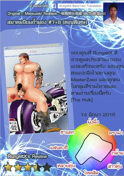 สมาคมนิยมถ้ำมอง ภาพ 193