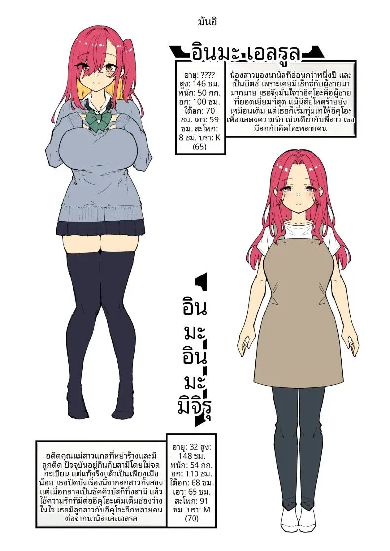 เปลี่ยนเธอเป็นซัคคิวบัส 6 ภาพ 59