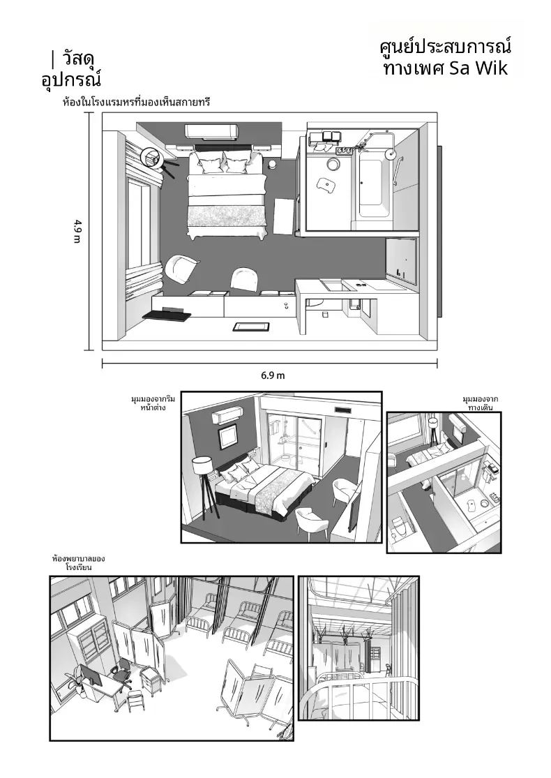 ประสบการณ์นี้ที่จะไม่ลืม 2 ภาพ 64